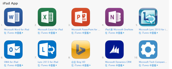 办公软件教程word_办公软件word教程_word办公软件使用教程