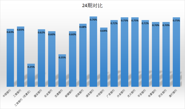 春节钱花尽,qy977千亿国际娱乐网站,千亿国际娱乐官方网站|千亿国际娱乐
