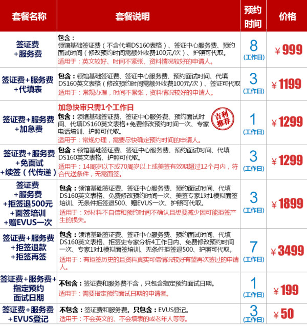 全国办理:美国十年个人旅游签证 999元起_飞猪