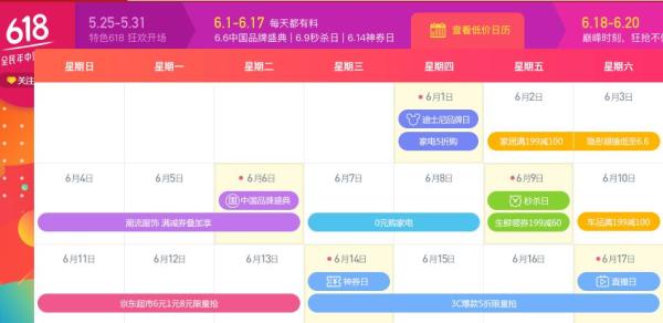什么值得买 618全网攻略+促销时间轴