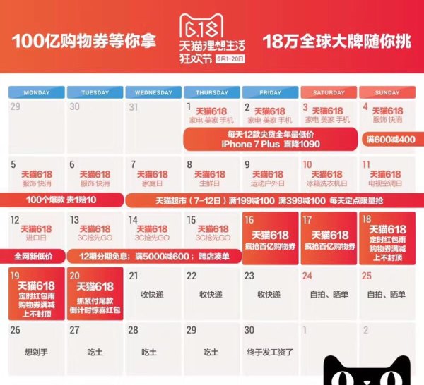 什么值得买 618全网攻略+促销时间轴