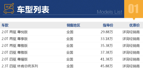 lincoln 林肯 mkc 线上专享优惠
