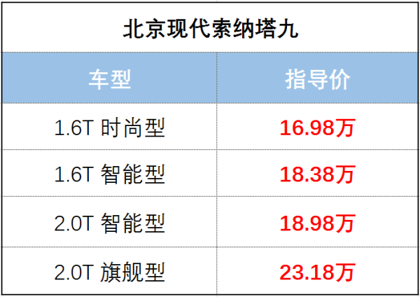 北京现代 索纳塔九