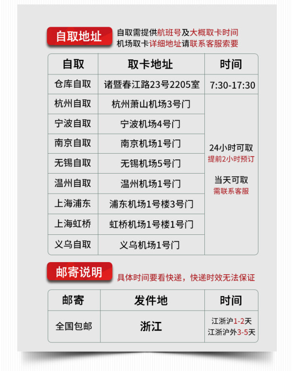 泰国TrueMove 8天4G电话卡(2.5G高速流量+100分钟通话)