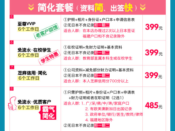 日本单次旅游签证 福建可办