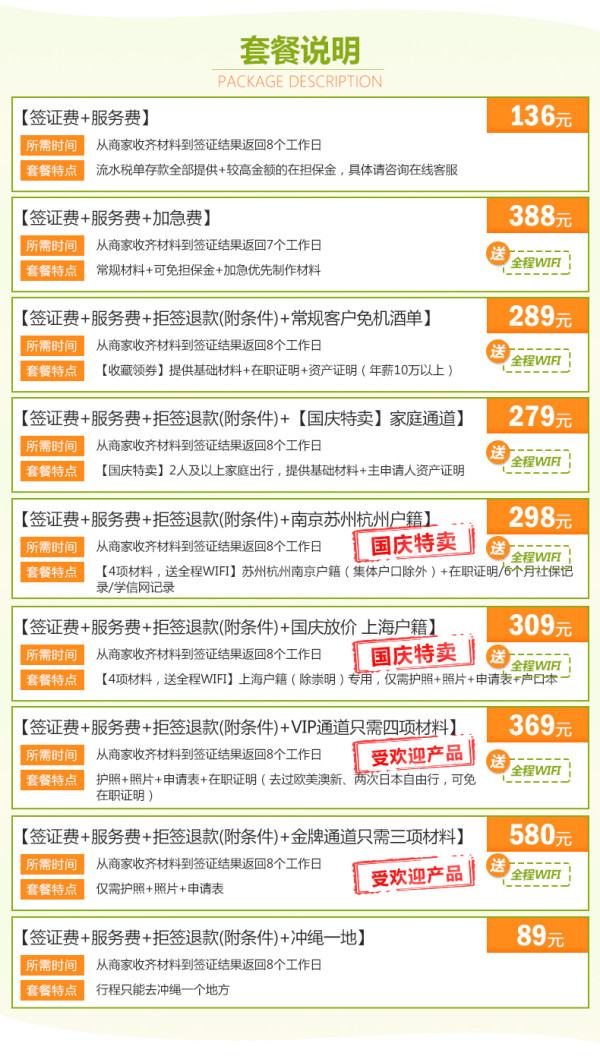 上海领区:日本单次往返旅游签证 89元起_飞猪