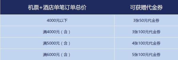 促销活动:海南航空金鹏会员 机加酒满额赠 最高