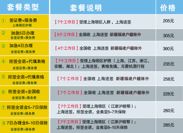 途中發生丟損,我詳情可通過順豐客服95338,當地收派員或點擊在線物流