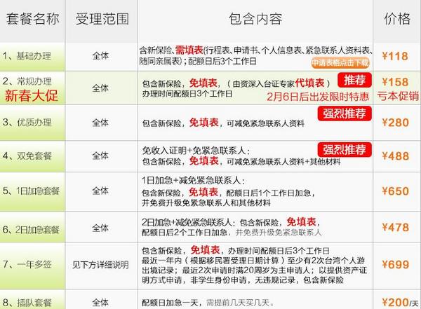 全国办理:台湾自由行通行证(入台证) 118元起_