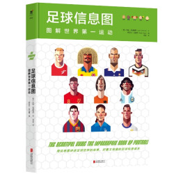 《足球信息图：图解世界第一运动》 *3件