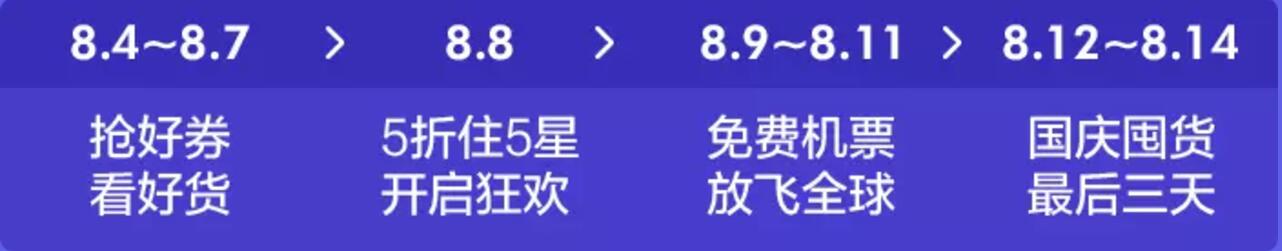 活动开启：飞猪8.8-8.14梦幻暑期大促 