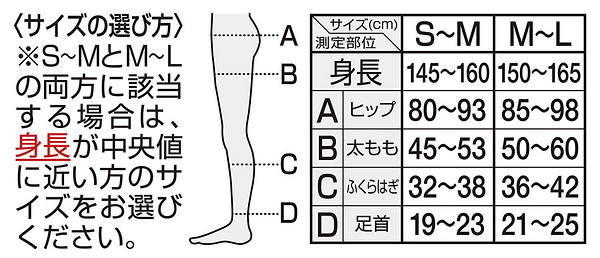 穿了這麼多年的打底襪你真的選對了嗎