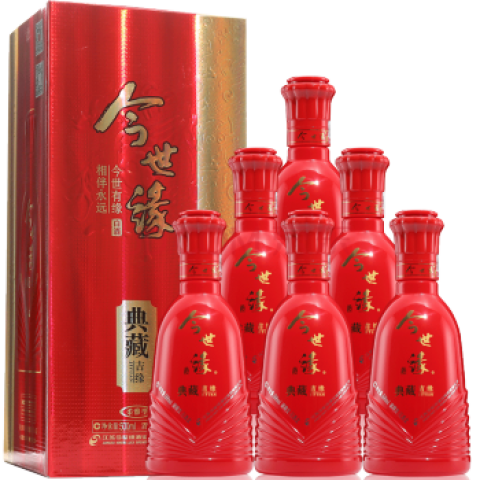 今世缘荣膺中国轻工业双百强综合实力再获国家级认可